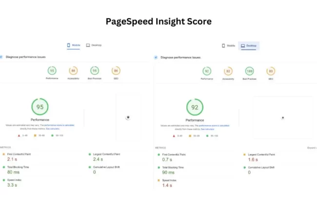 Website cv ridho teknik semarang 2